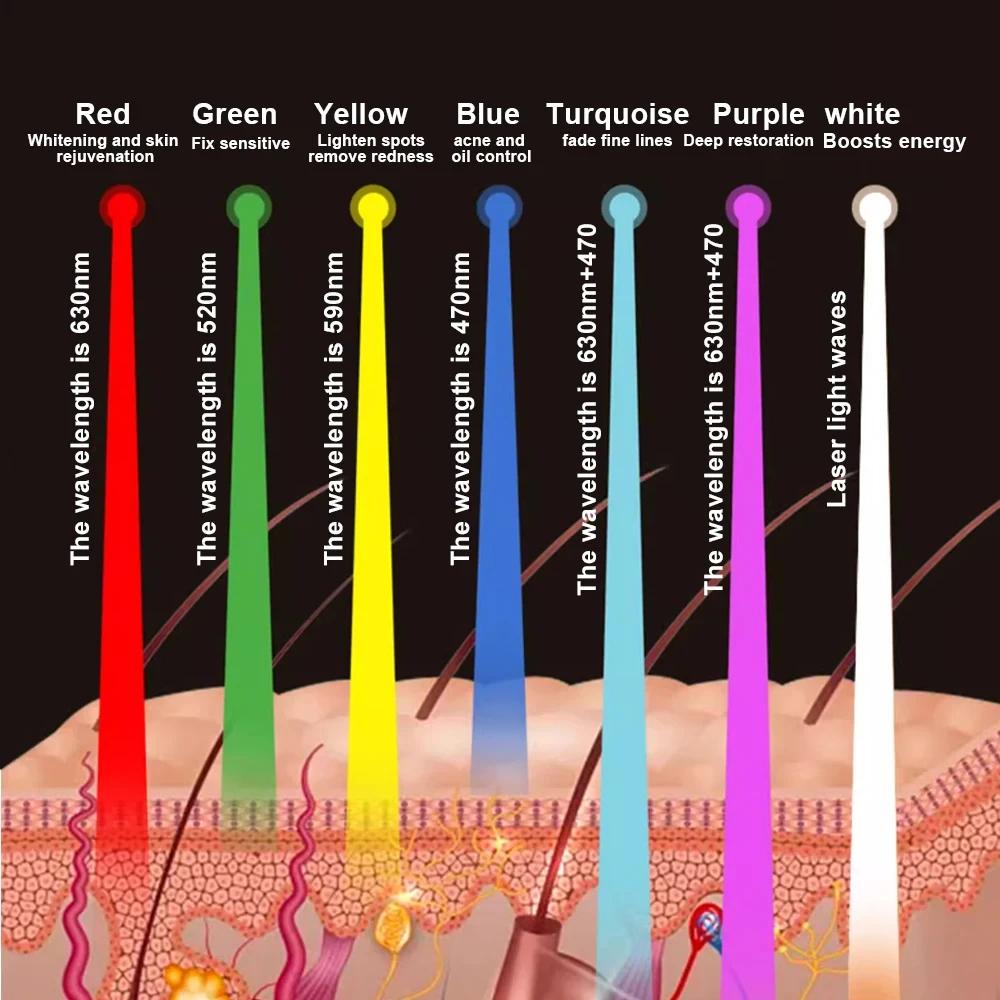 Светодиодная фотонная маска со светодиодами семи цветов спектра, перезаряжаемая через USB, для фототерапии, укрепления, лифтинга, отбеливания кожи, лечения лампой