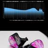 Linsoul EUIU Dynamic Music Earphones EI-01 High-End Chinese-Made