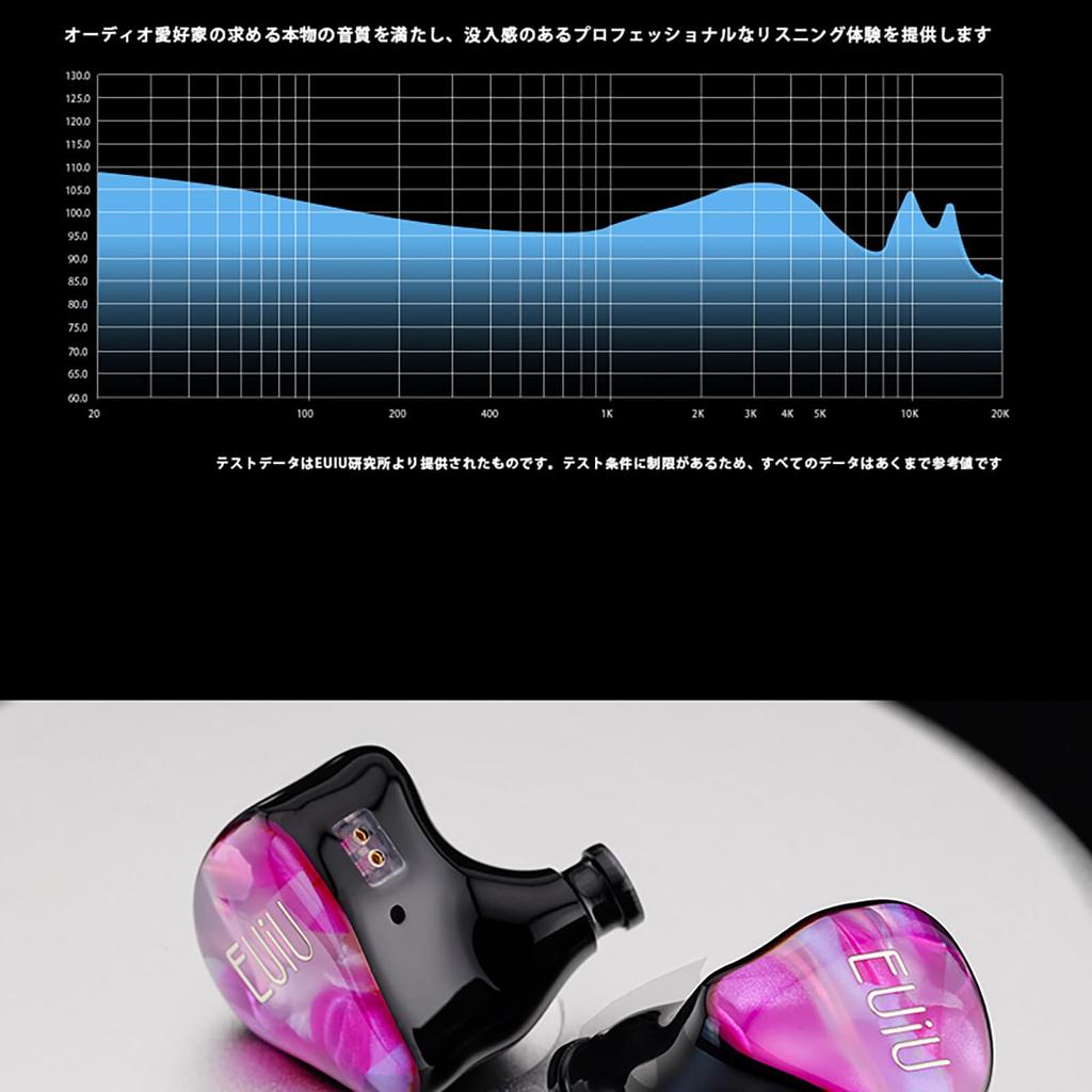 Linsoul EUIU Dynamic Music Earphones EI-01 High-End Chinese-Made