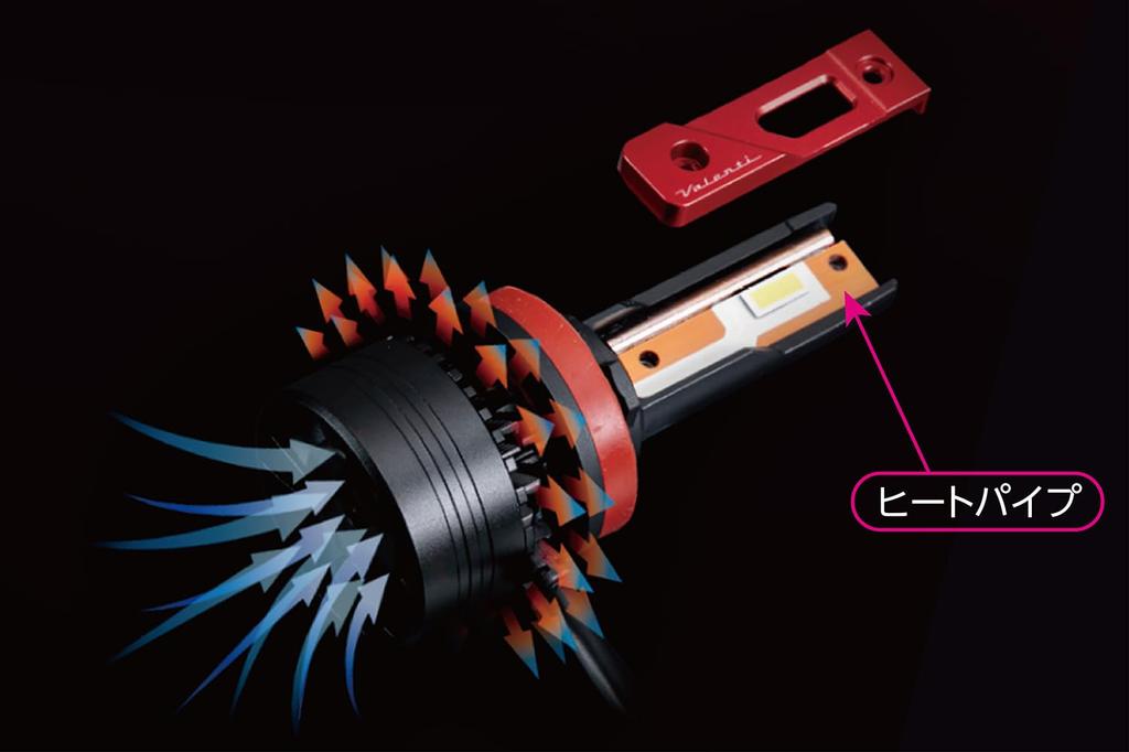 Valenti Moto Jewel LED Head Valve ZX Series 6000K Valenti valenti