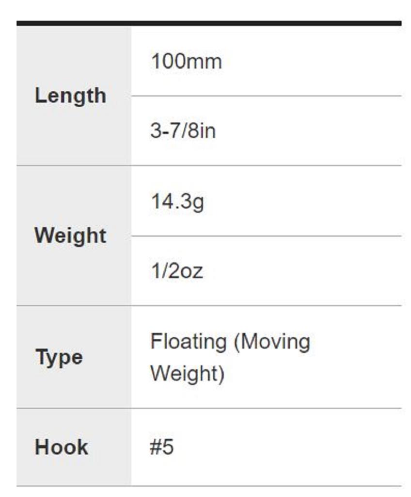 DUO Плавающая приманка Realis Pencil 100 Topwater MCC0522 (2525)