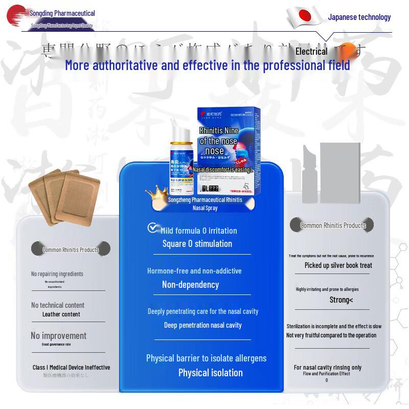 Songding Япония Назальный спрей от ринита и синусита