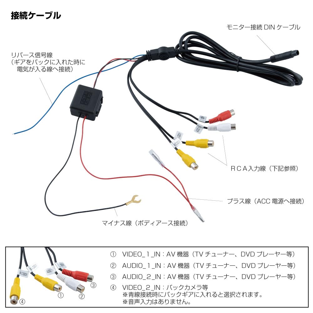 JET INOUE 7 Inch On-dash Monitor DC12V/24V 592912 Back Monitor LCD Display Truck Back Camera Passenger Car
