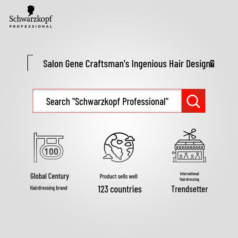 Schwarzkopf Professional Эксклюзивная восстанавливающая маска для волос