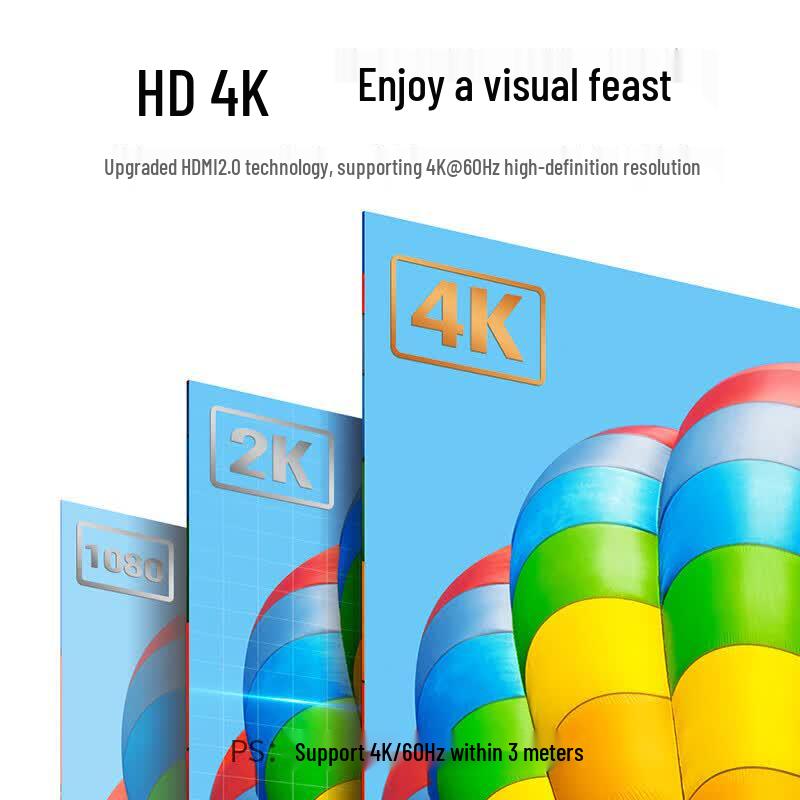 UGREEN HDMI Digital HD Cable