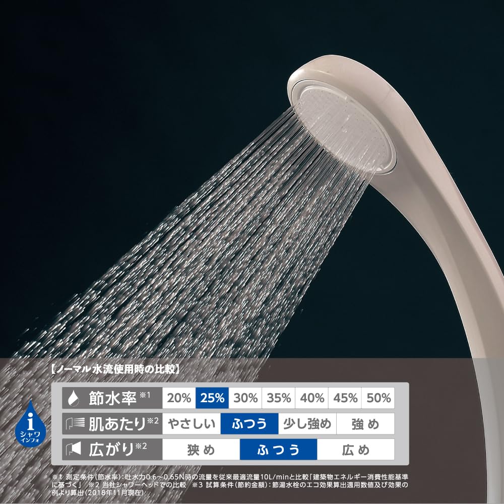 SANEI Thermo Shower Mixer Insulated for General SK1811DC Faucet, Plated, Water-Saving Shower, Body, Areas,