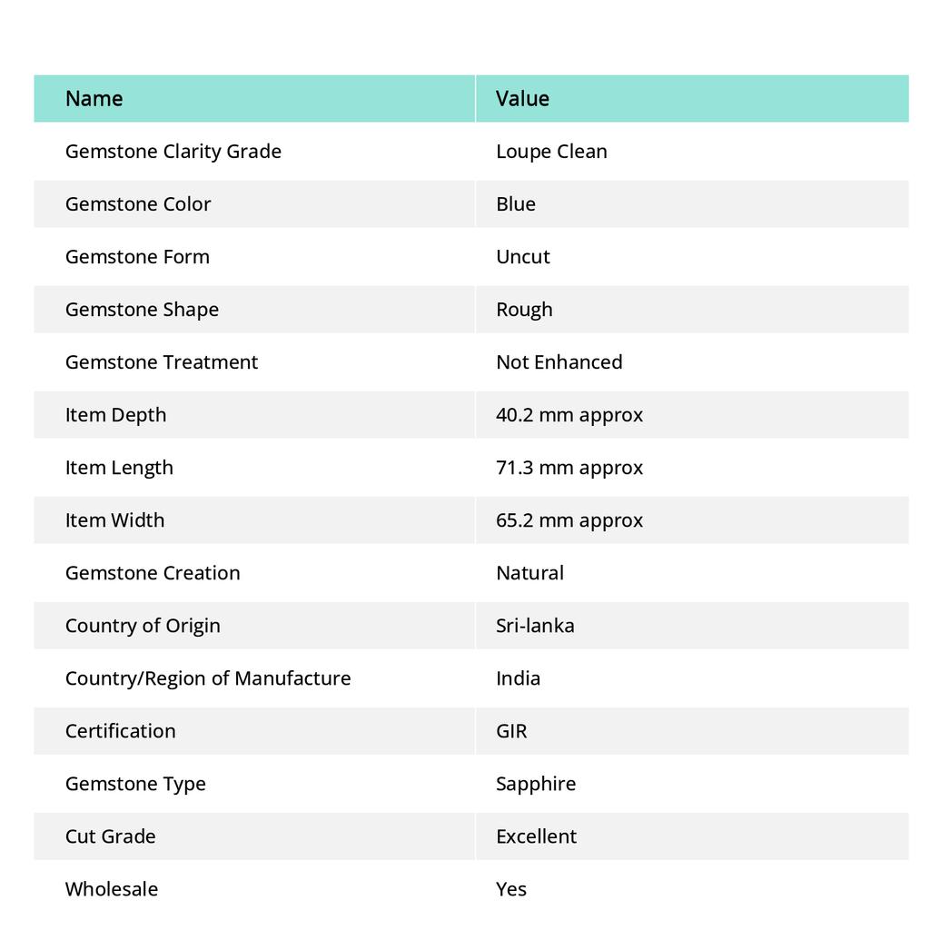 1932.92 Carat Natural African Blue Sapphire Uncut Rough Loose Gemstone CERTIFIED AR-2510