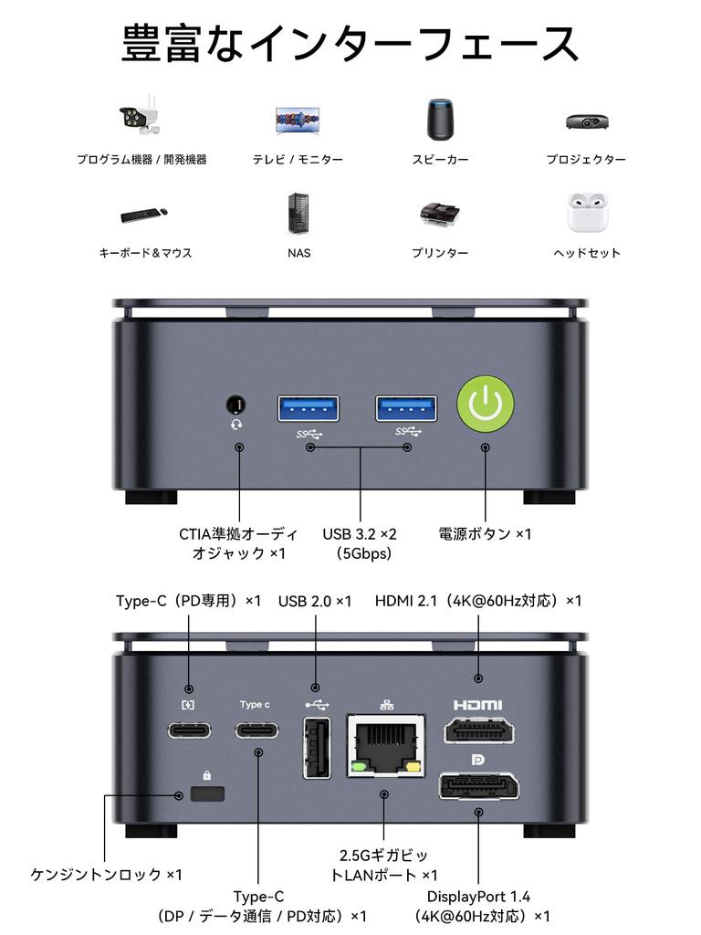 GMKtec Mini PC First Equipped with Ryzen 5 Faster Than the 64GB DDR4 16TB SSD Support More Stable Operation Up To 4K X 3 Display HDMI Windows 11 Pro