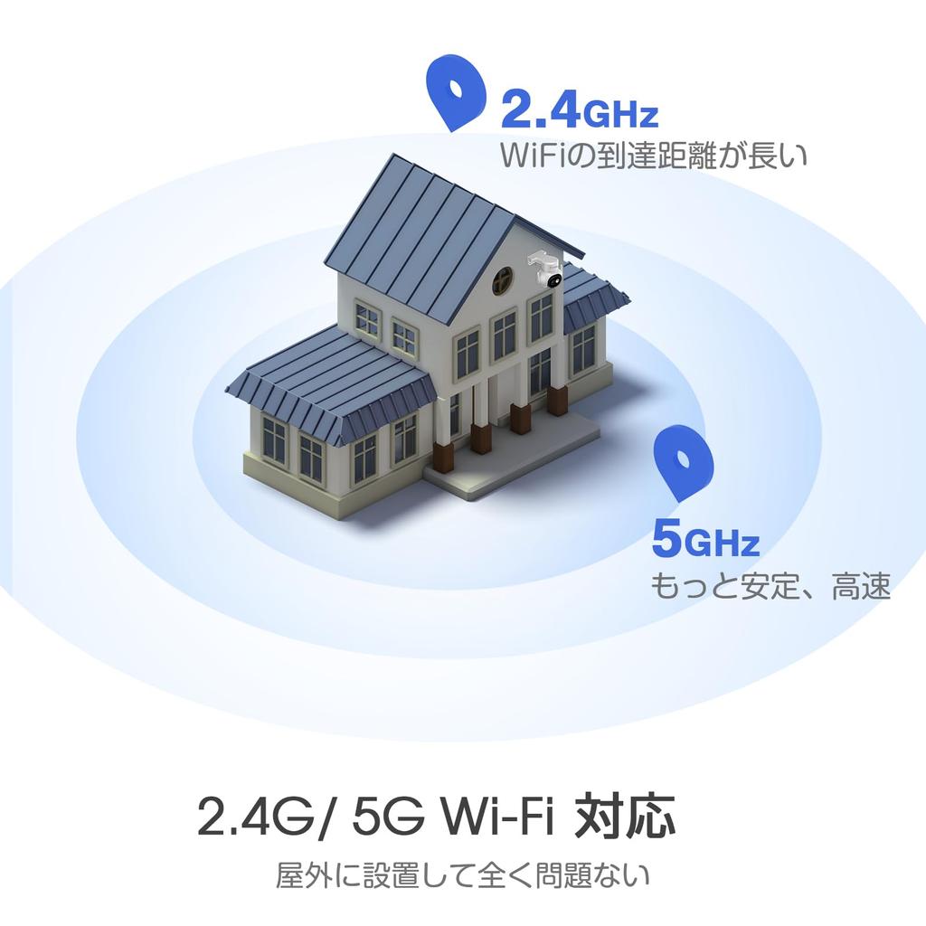 5-кратный оптический автоматический Ctronics безопасность автоматический ИИ 5G ночной умный ночной предустановленный звук и свет постоянное движение PTZ смартфон сделано из удаленной семьи