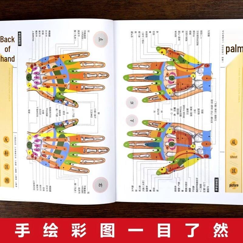 Иллюстрированные руководства по ТКМ, наборы из 2 книг