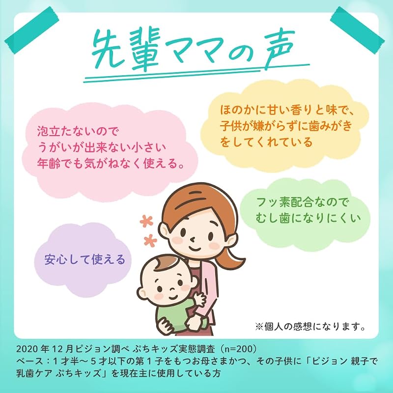 PigeonParent-Child Baby Зубная паста-гель для ухода за зубами Petit Kids Ксилит 50 г (Квази-лекарство)