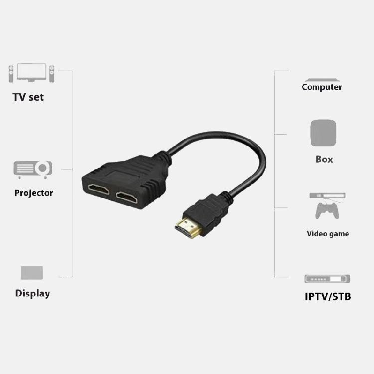 HDTV Сплиттер 1 вход на 2 выхода для двух мониторов 1 вход 2 выхода Поддержка видео 1080P для компьютера, телевизора и игрового десктопа
