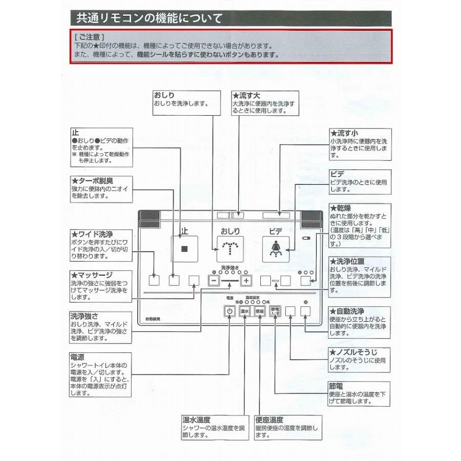 Нет Для настенного пульта дистанционного управления Washlet 05 обычный пульт дистанционного управления для замены деталей унитаза [батарейки/винты 354-1484A] INAX, LIXIL,