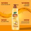 JOY Honey & Almonds Ultimate Nourishing Body Milk Lotion 400ml Pack of 1 With Shea Butter Vitamin E