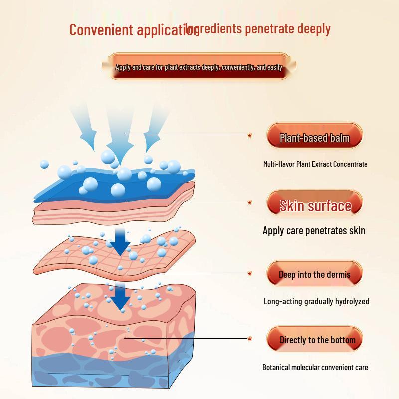 Универсальный крем для массажа с полынью для ухода за косточкой на большом пальце ноги и пальцами ног
