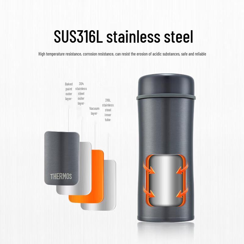 Thermos Термос-заварник TCCG-401S