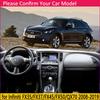Для Infiniti QX70 FX35 FX37 FX45 FX50 2008~ S51 Противоскользящий коврик на панель приборов Защитная накладка на панель Солнцезащитный коврик на панель Автомобильные ковровые аксессуары