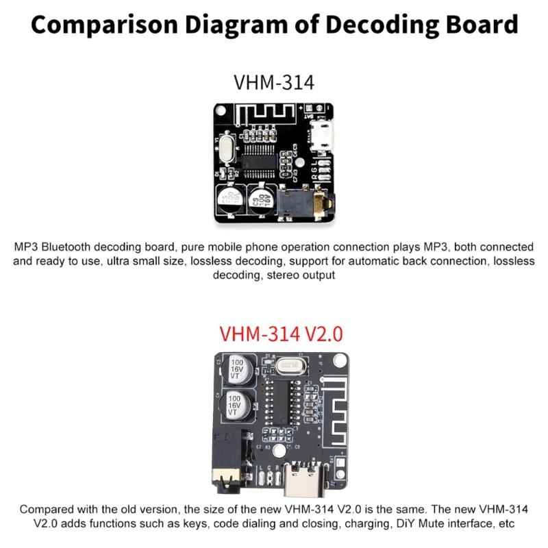 VHM-314 SOP16 Совместимый с Bluetooth V5.0 Плата Аудио Приемника 3.5мм DIY MP3 Декодер Без Потерь Беспроводные Музыкальные Модули