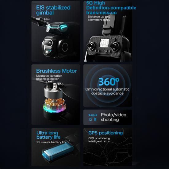Дрон с дистанционным управлением, двумя камерами, GPS-позиционированием, бесщеточным двигателем, оптическим потоком, парящим в воздухе, для аэрофотосъемки, для детей, взрослых, для начинающих, складной, RC