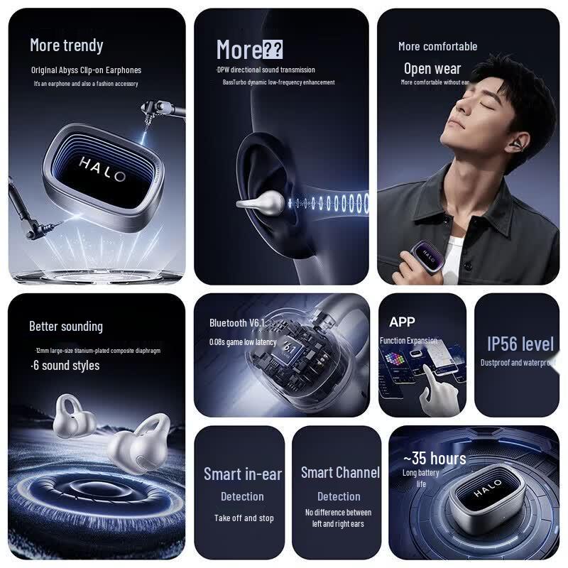 Edifier Bluetooth-гарнитура с клипсой на ухо Halo Clip