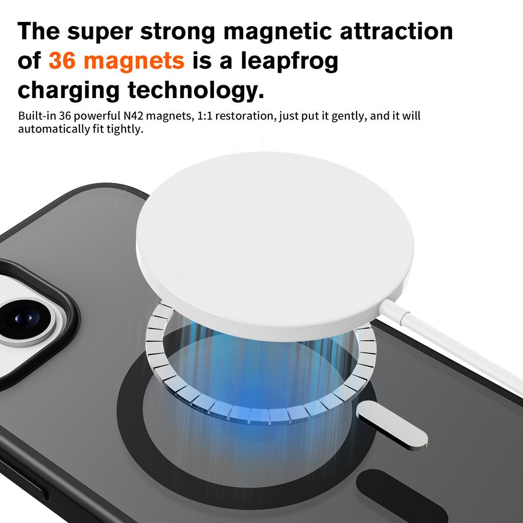 For iPhone 15 Plus Case Compatible with MagSafe TPU+PC Skin-Touch Phone Cover