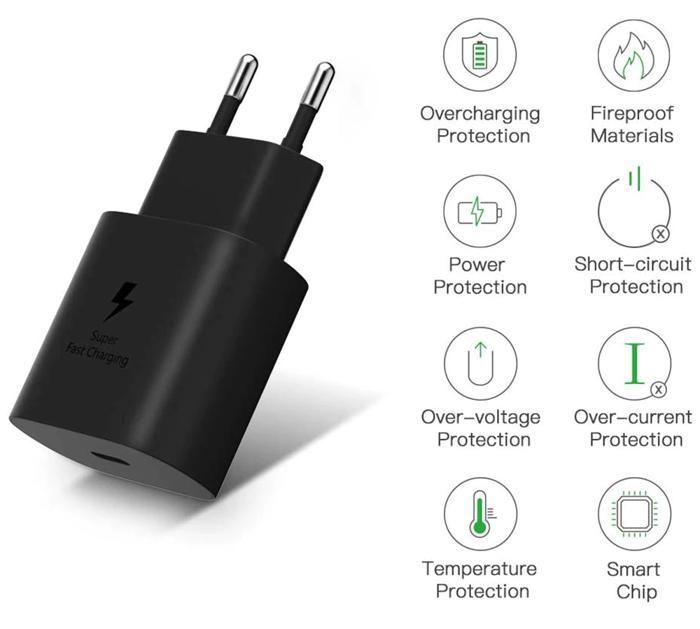 Быстрое зарядное устройство 25 Вт + кабель USB-C - USB-C для Samsung Galaxy A05 / A05S / A15 4G / A15 5G / A25 5G / A35 5G / S23 FE Phonillico®