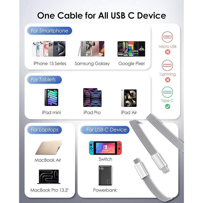 Кабель Magtame type c плоский плоский магнит автоматическое хранение 240 Вт/5 А быстрая зарядка кабель type-c совместимый с QC4.0/PD3.1 кабель usbc-usbc металлический разъем