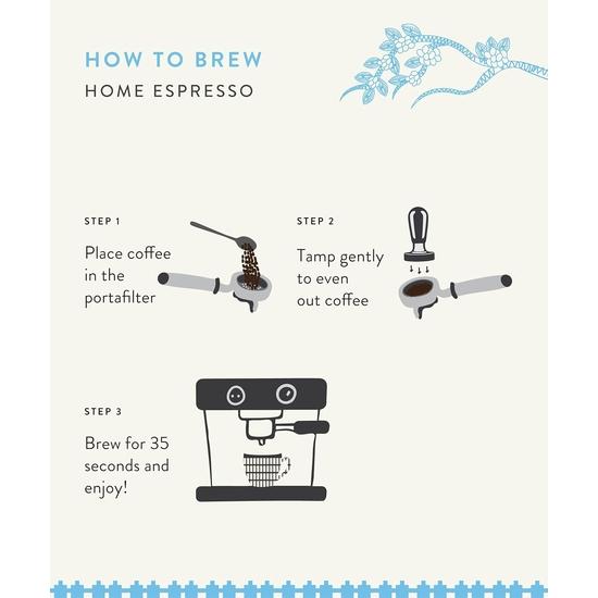 Blue Tokai Coffee Roasters Vienna Roast - Темная обжарка|Помол для домашней эспрессо-машины 500 г|Насыщенный вкус|100% зерна арабики|Свежеобжаренный молотый кофе,Пакет