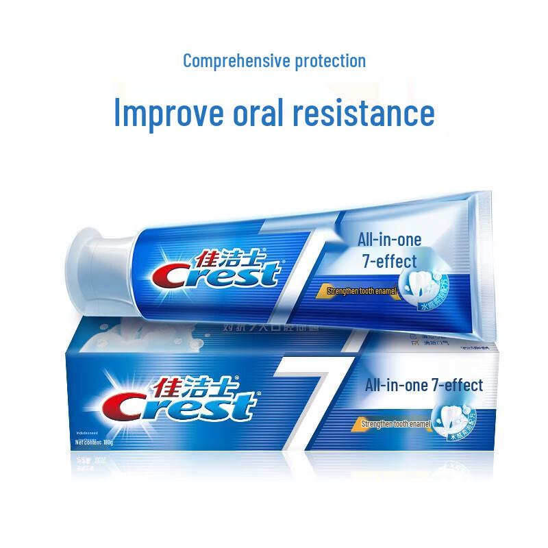 Зубная паста Crest All-in-One 7 эффектов