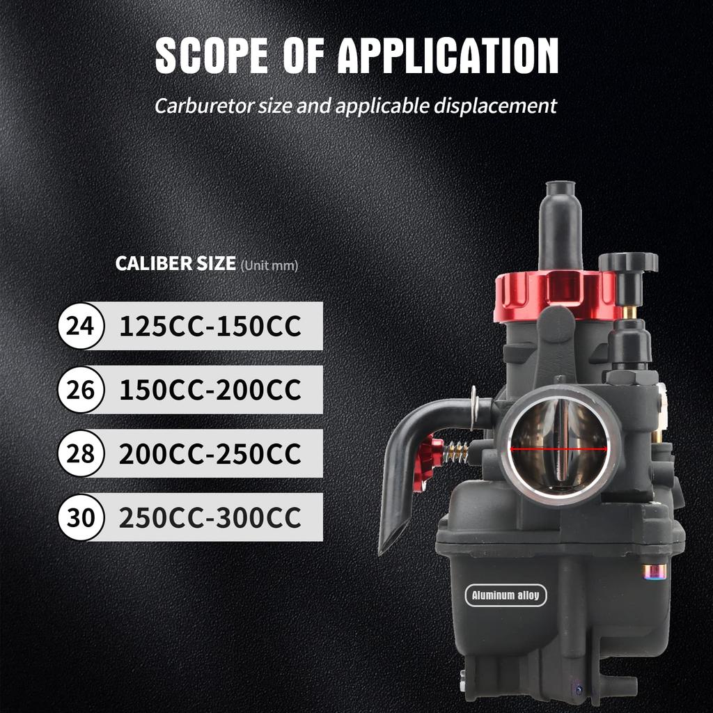 NIBBI Карбюратор PE24mm 140cc-150cc с жиклёрами карбюратора для квадроцикла Yamaha Honda Apollo SSR TTR TAOTAO 140cc-150cc