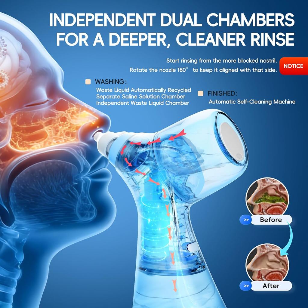 Система для промывания носа, Электрическая машина для промывания пазух с двойным резервуаром для воды для быстрого облегчения дискомфорта в носу, Самоочистка и автоматический сбор отходов