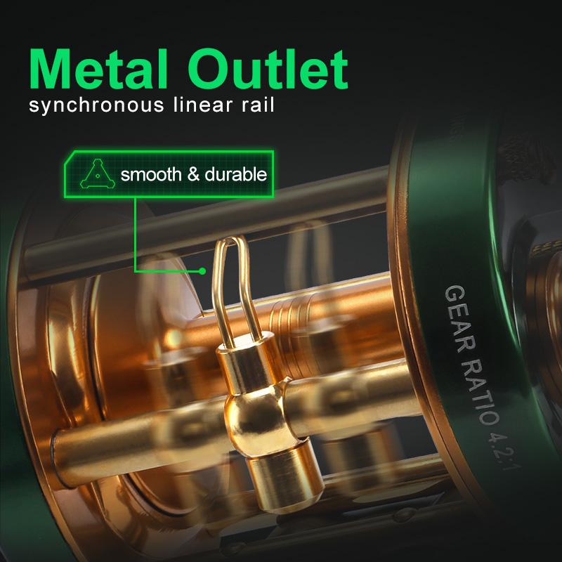 40л/60л Ретро Зеленая Троллинговая Рыболовная Катушка Медленный Рок Железная Пластина Барабаны Для Ударов Черная Оффшорная Катушка Для Лодочной Рыбалки