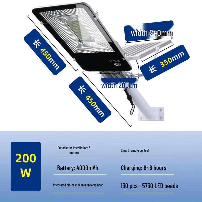 GAOFAN Solar LED Outdoor Street Light