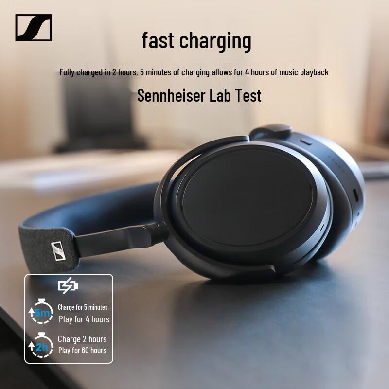 Беспроводные наушники Sennheiser MOMENTUM 4 с шумоподавлением