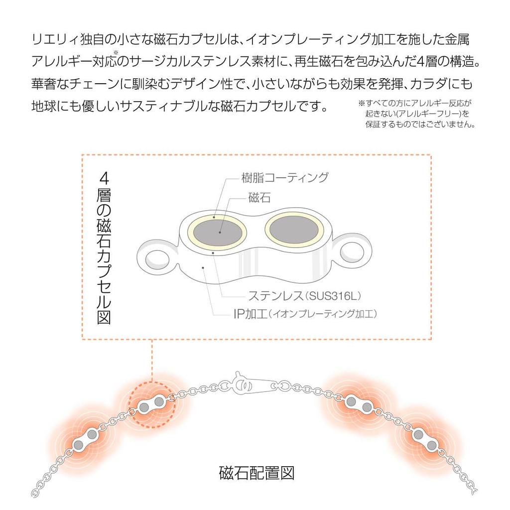 Магнитное колье-подкова Lieri, Золото, Один размер подходит большинству, Стильное для женщин и при болях в плечах