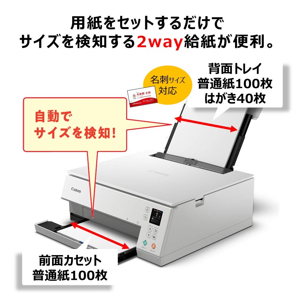 Canon Printer A4 Inkjet Multifunction Machine PIXUS TS7430 White 2020 Model For Telework Normal