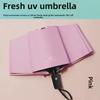 Женский складной зонт с защитой от ультрафиолета - защита от солнца и дождя с возможностью нанесения индивидуального логотипа