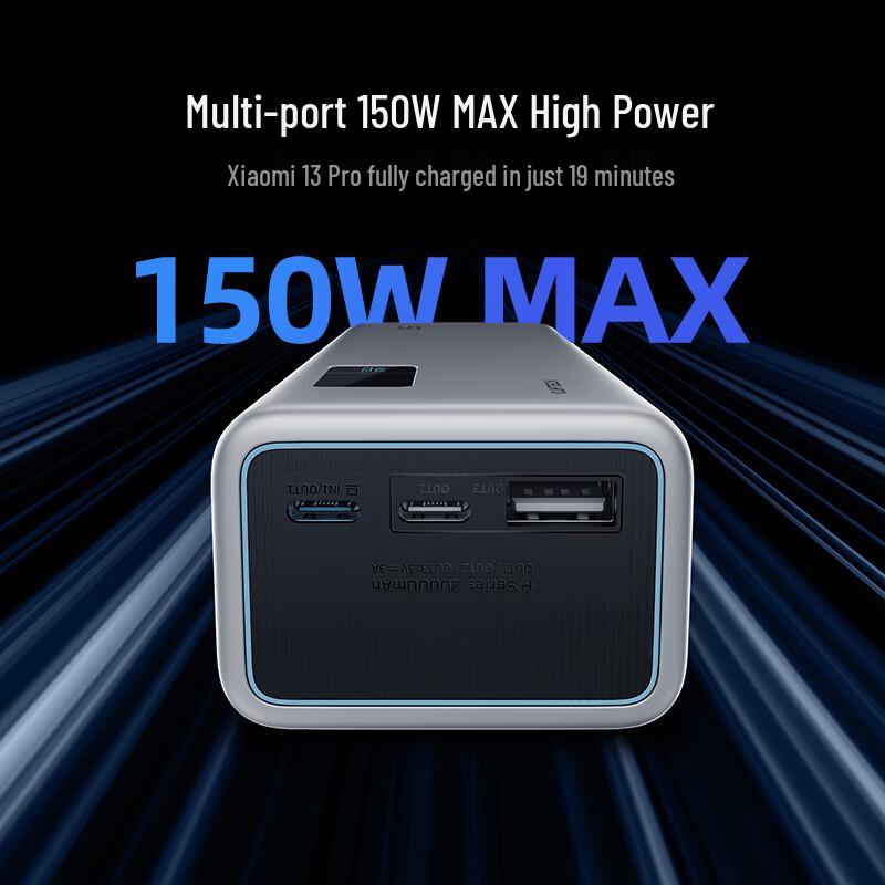 CUKTECH 150W 20000mAh Portable Power Bank