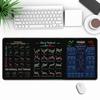 Large Gaming Mouse Pad with Stitched Edge Non-Slip Base Washable Easy To Use Mouse Keyboard Rubber Pad