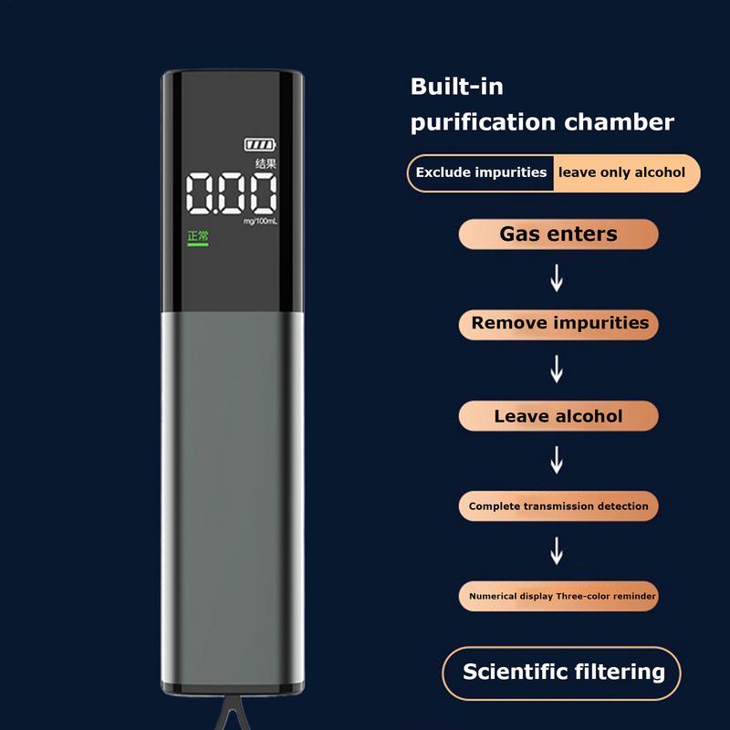 Цифровой алкотестер с USB-зарядкой Профессиональный алкотестер Дыхательный алкотестер Для тестирования на вождение в нетрезвом состоянии