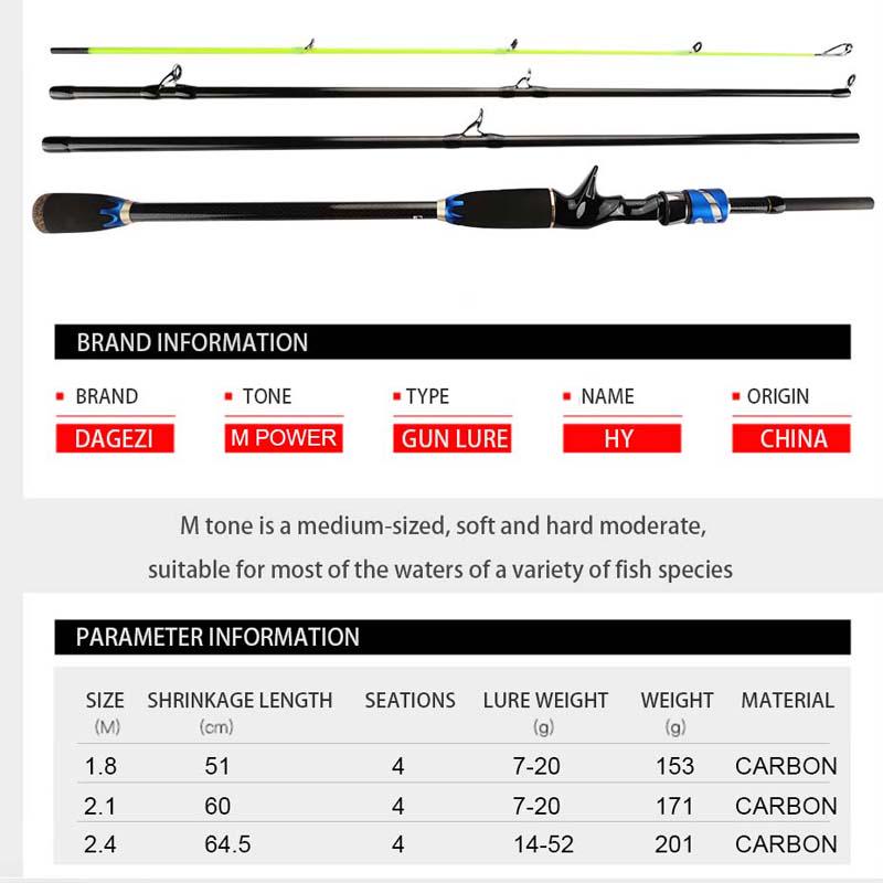 M Power Приманка из углеродного волокна Удочка 4 секции Дорожная удочка Сверхлегкая литейная удочка Удочки