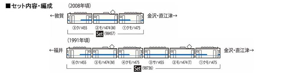 TOMIX N Gauge JR 475 Series Hokuriku Main Line New Paint Set 98736 Модель поезда железной дороги
