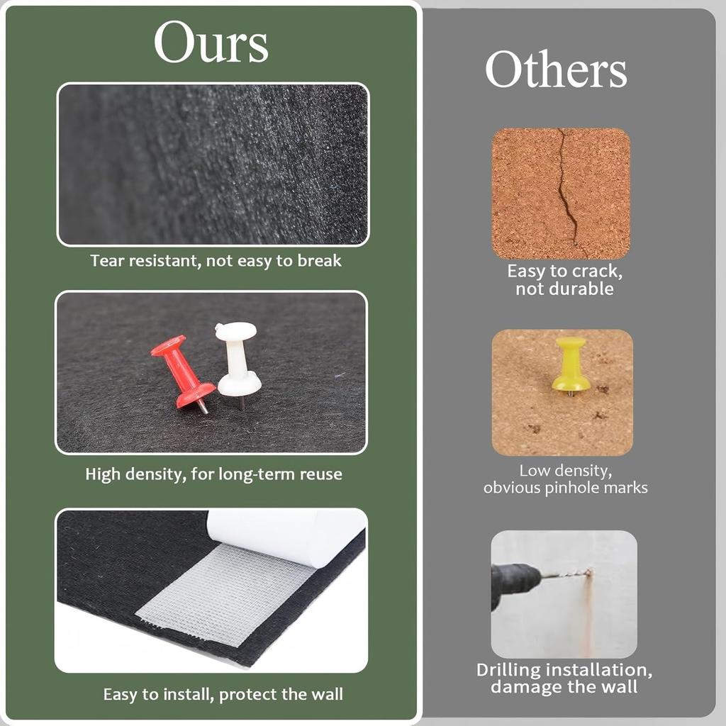 Большая пробка доска для стен 36" x 24", 6 упаковок войлочных настенных плиток, Черные доски объявлений с безопасными съемными клейкими полосками, Пробковые доски для офиса,