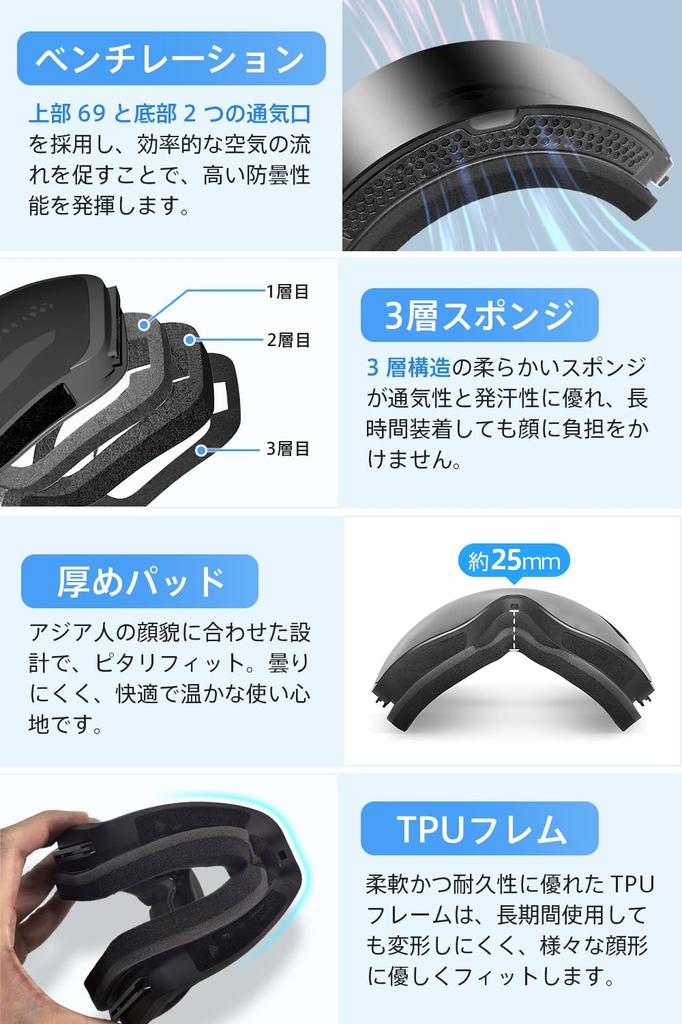 Geekin Ski and Snowboard Goggles with Magnetic Closure and 71 Glasses UV400 OTG Dual UV Wide Field of Helmet and Black Vents, Compatible, Protection,