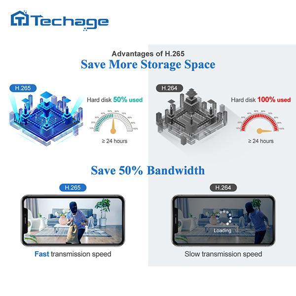 Techage 8CH HD 4MP POE NVR комплект системы видеонаблюдения H.265 цветная ночная уличная аудиозапись IP-камера P2P комплект видеонаблюдения