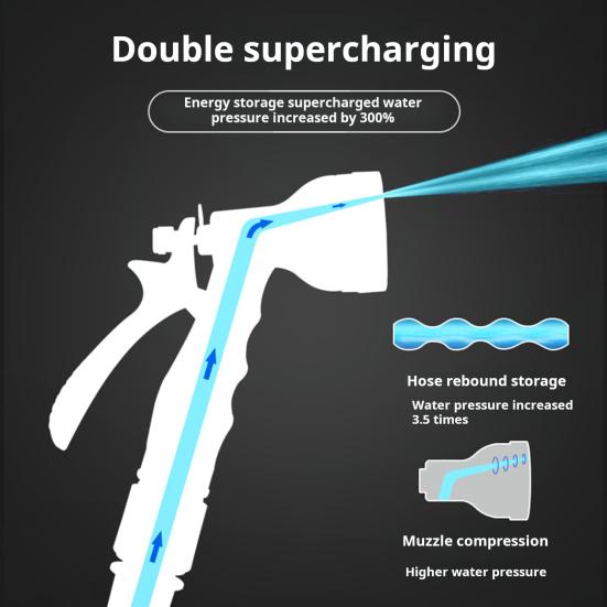Расширяемая водопроводная труба без перегибов, 7 режимов струи. Пластиковый распылитель высокого давления без запаха.