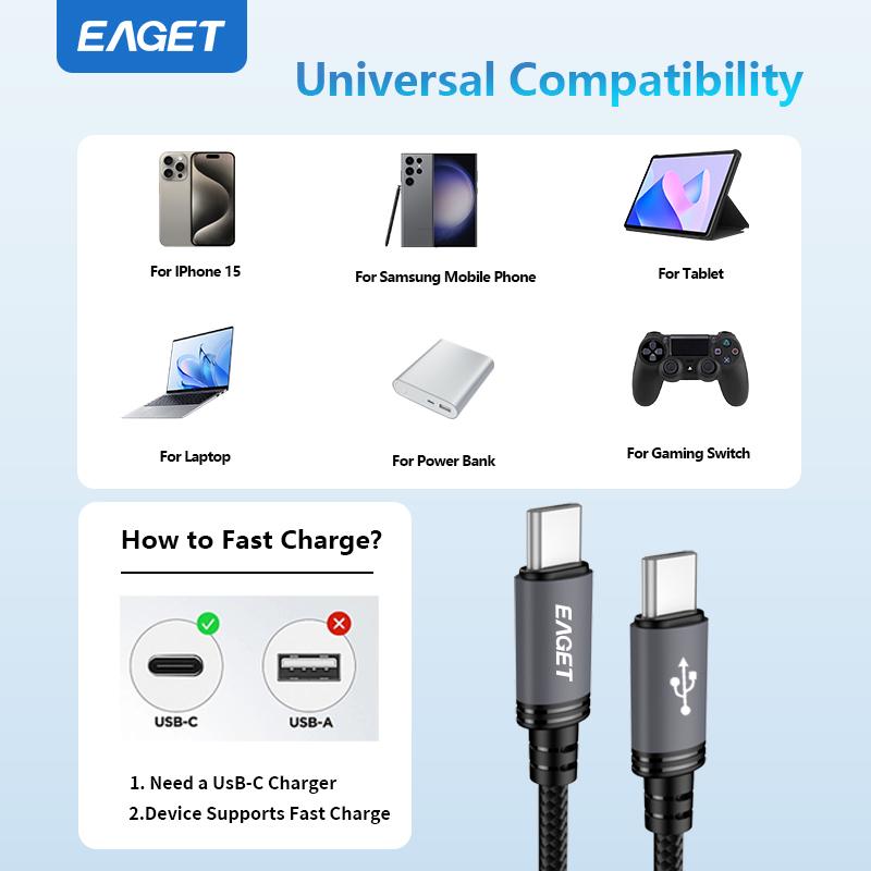 Кабель USB C — USB C Type C 60 Вт, кабель для быстрой зарядки iPhone 16/15 Pro Max, MacBook Pro Air/iPad, планшетов