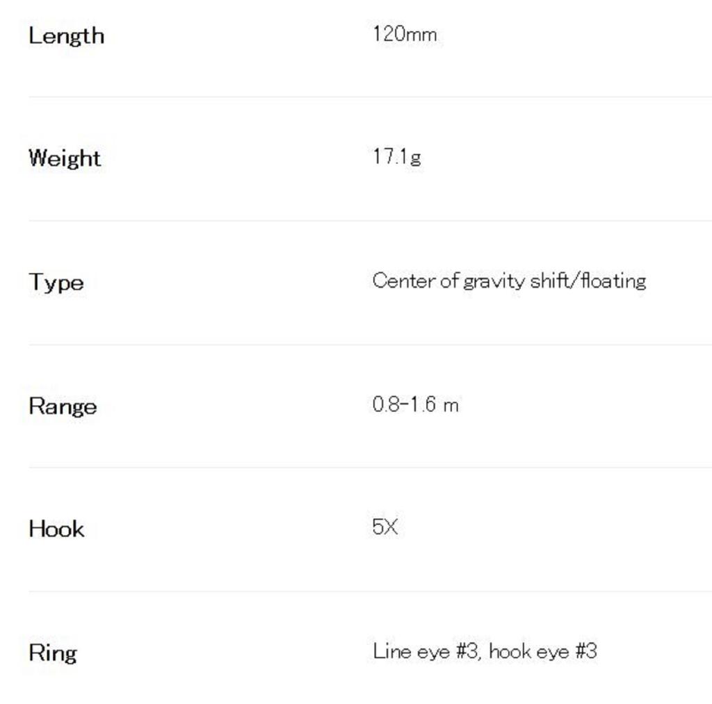 DUO Realis Jerkbait 120F Плавающая приманка ACCZ160 (5838)