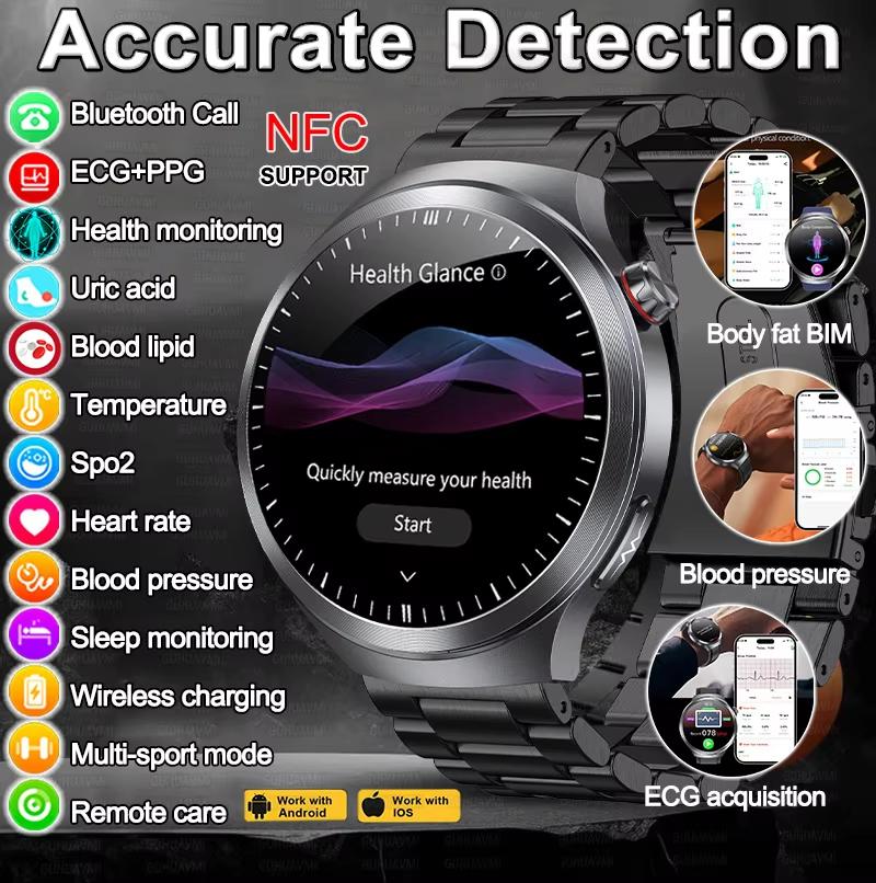 2025 New Health Smart Watch Men Accurate Blood Lipid Uric Acid Tracker ECG+PPG Bluetooth Call Sports Men Smart Watch Fatigue Monitoring