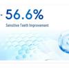 Leng Suan Ling Gum Care Зубная паста для чувствительных зубов